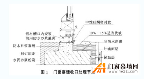 外墙铝合金门窗防水节点处理与关键工序控制